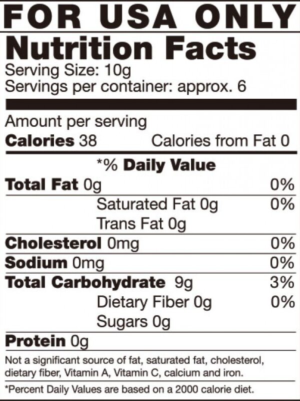 Nutrition facts panel for the HOTT candy nipple tassels