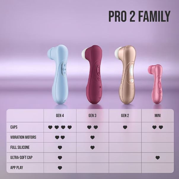 Satisfyer Pro 2 family comparison chart