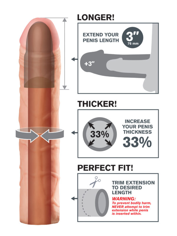 Fantasy X-tensions Perfect Extension Flesh