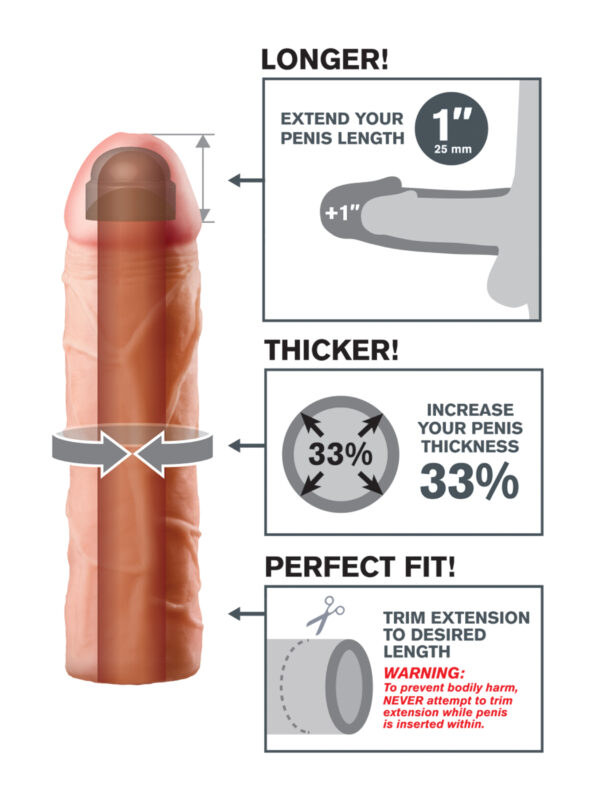 Fantasy X-tensions Perfect Extension Flesh